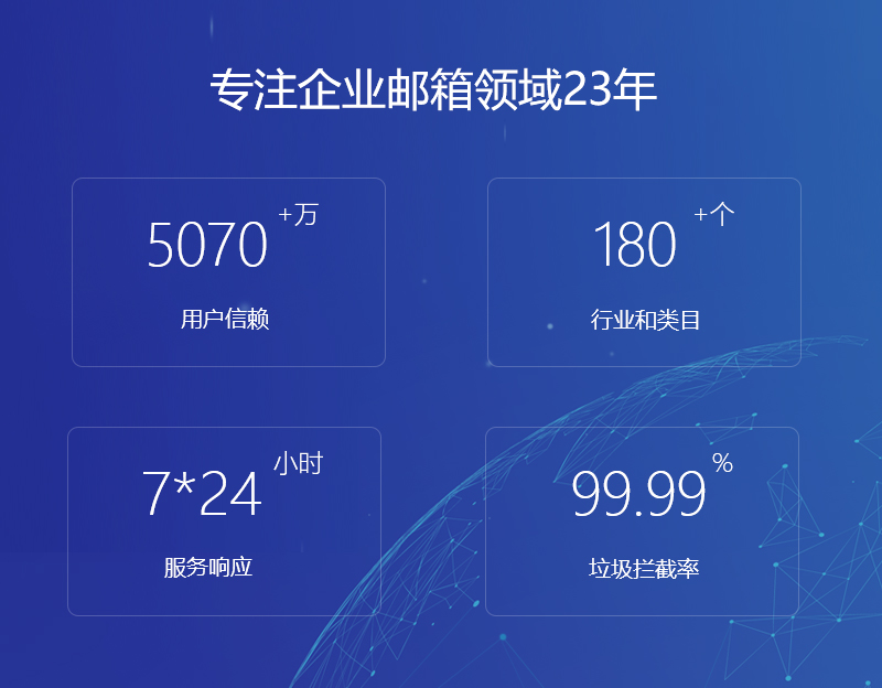 吐鲁番网易企业邮箱